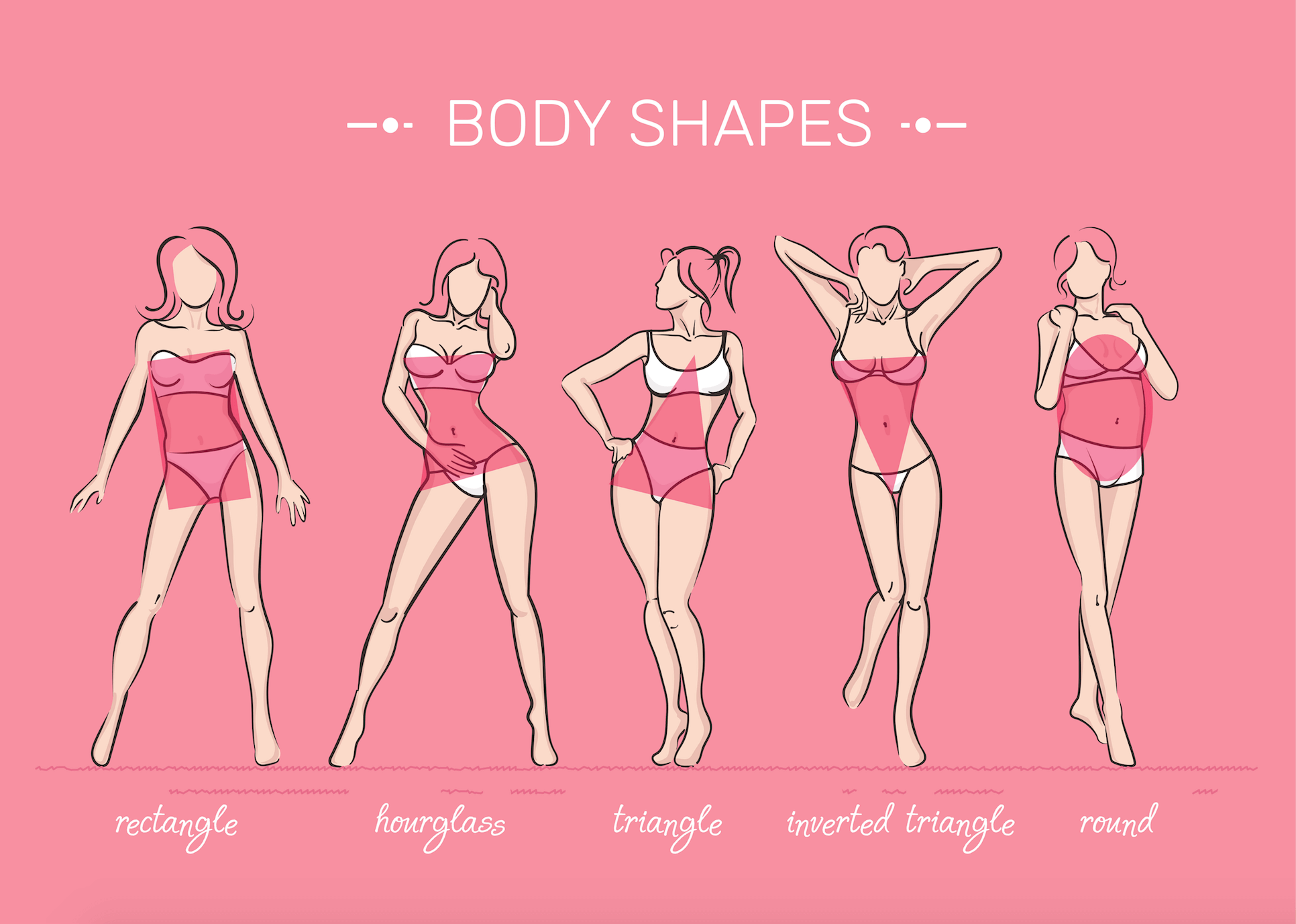Can you identify your body shape in any of these figures?