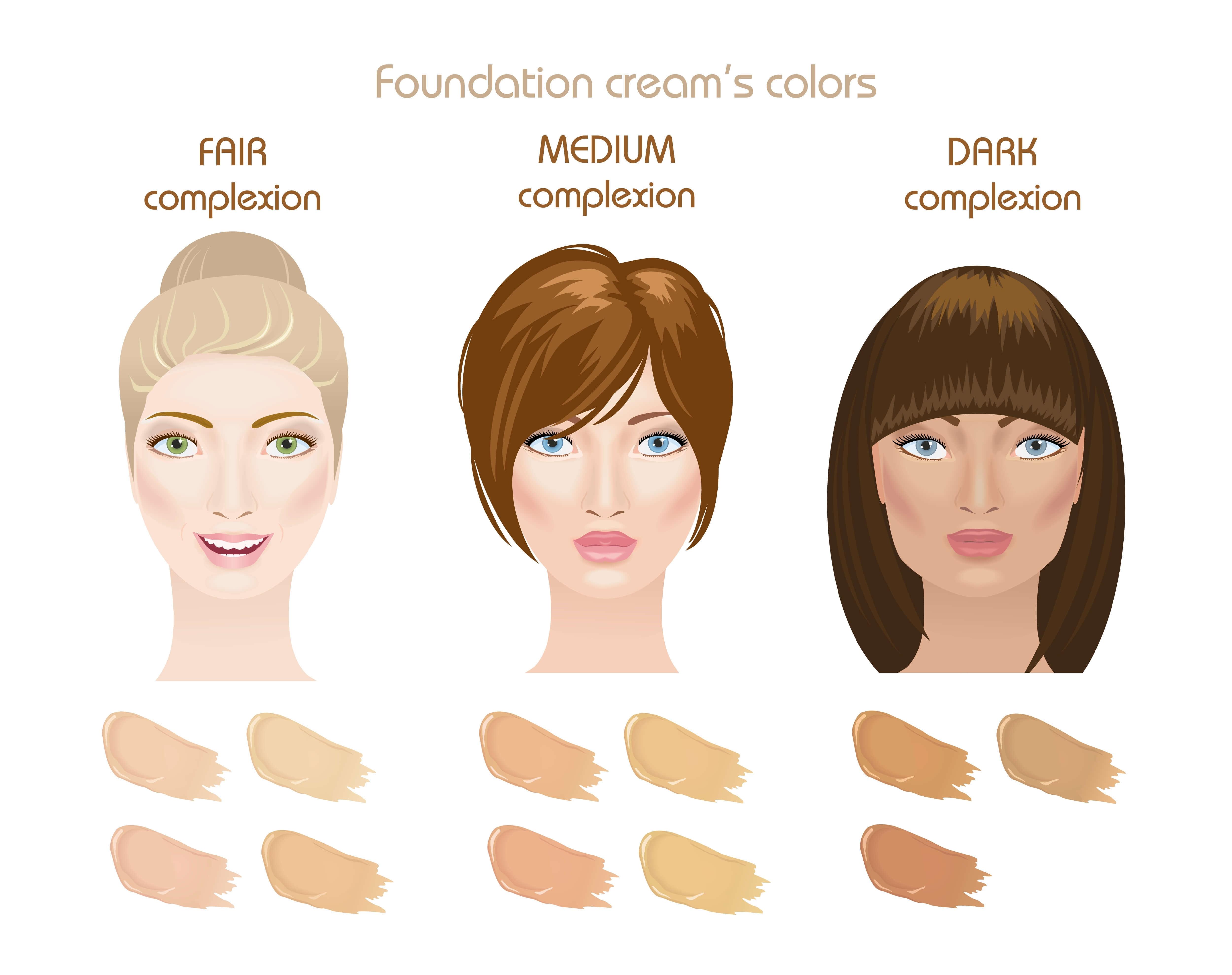 9 Essential Makeup Tips For Your Skin Tone Creative Fashion 9 Essential Makeup Tips For Your Skin Tone Creative Fashion